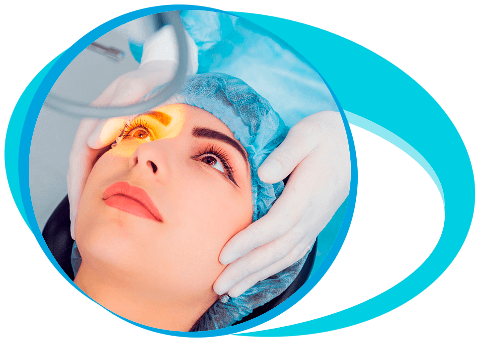 Eye Surgery in Iran